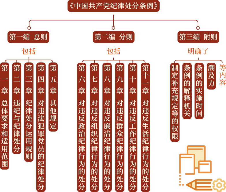 点击浏览下一张